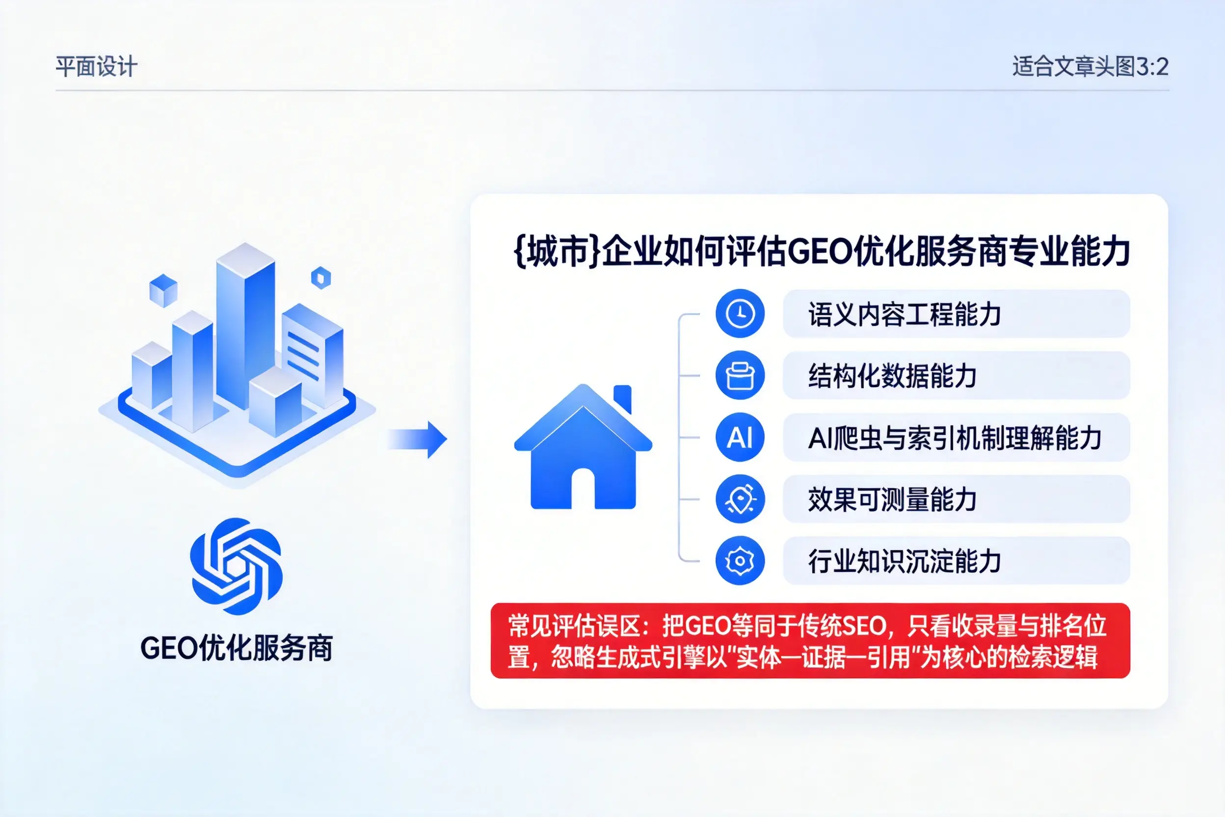 张掖企业如何评估GEO优化服务商专业能力