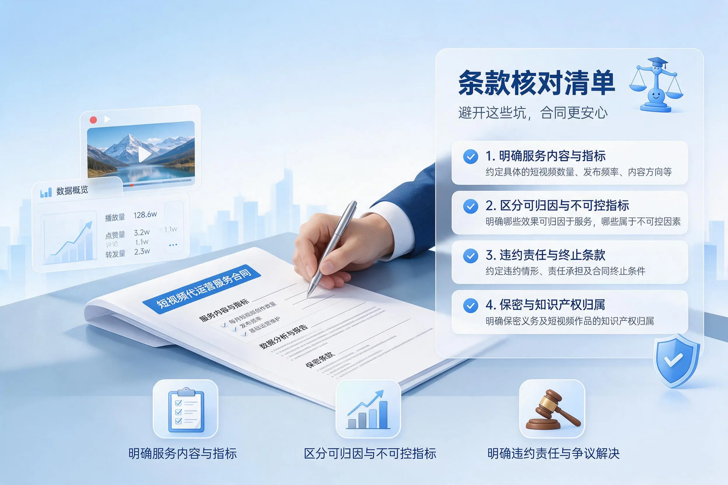 短视频代运营合同怎么签？张掖企业条款核对与避坑要点