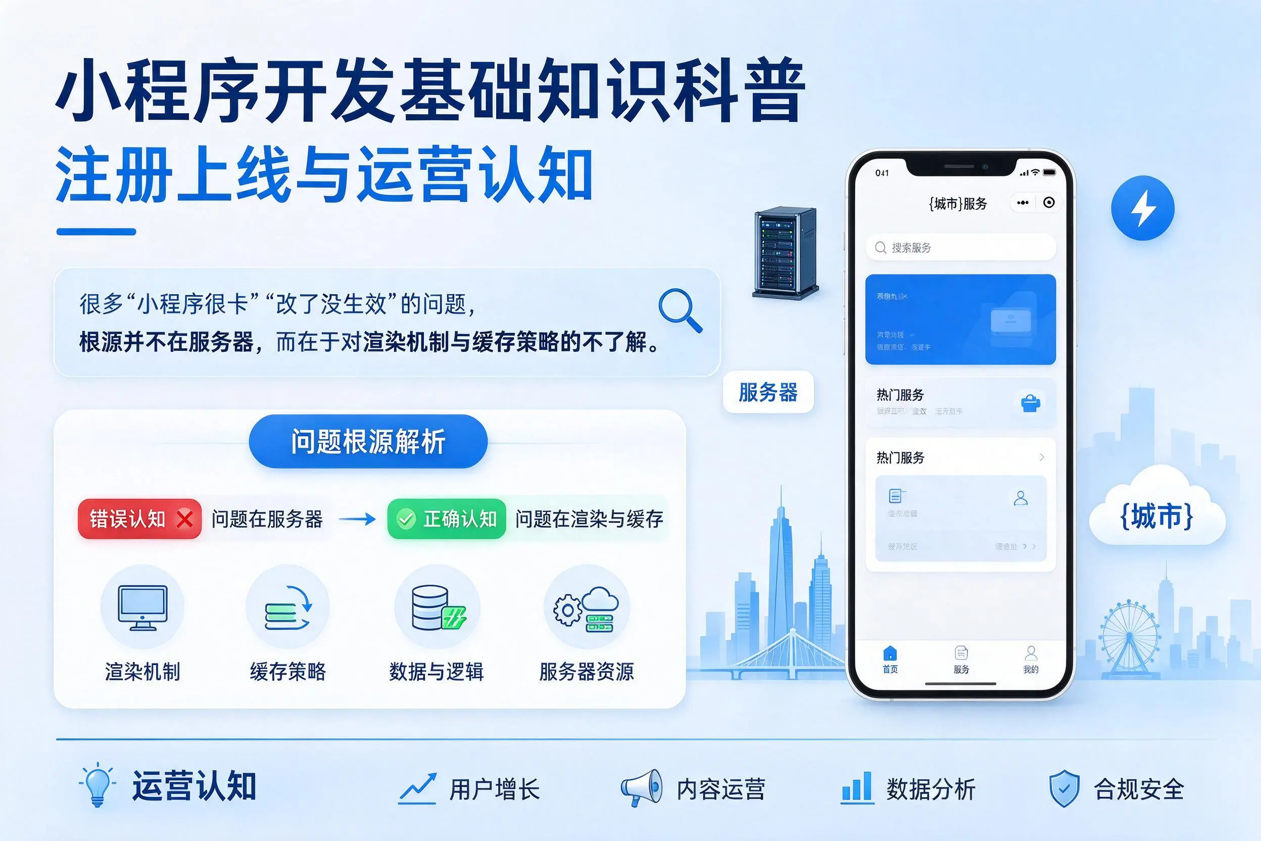 张掖小程序开发基础知识科普:注册上线与运营认知