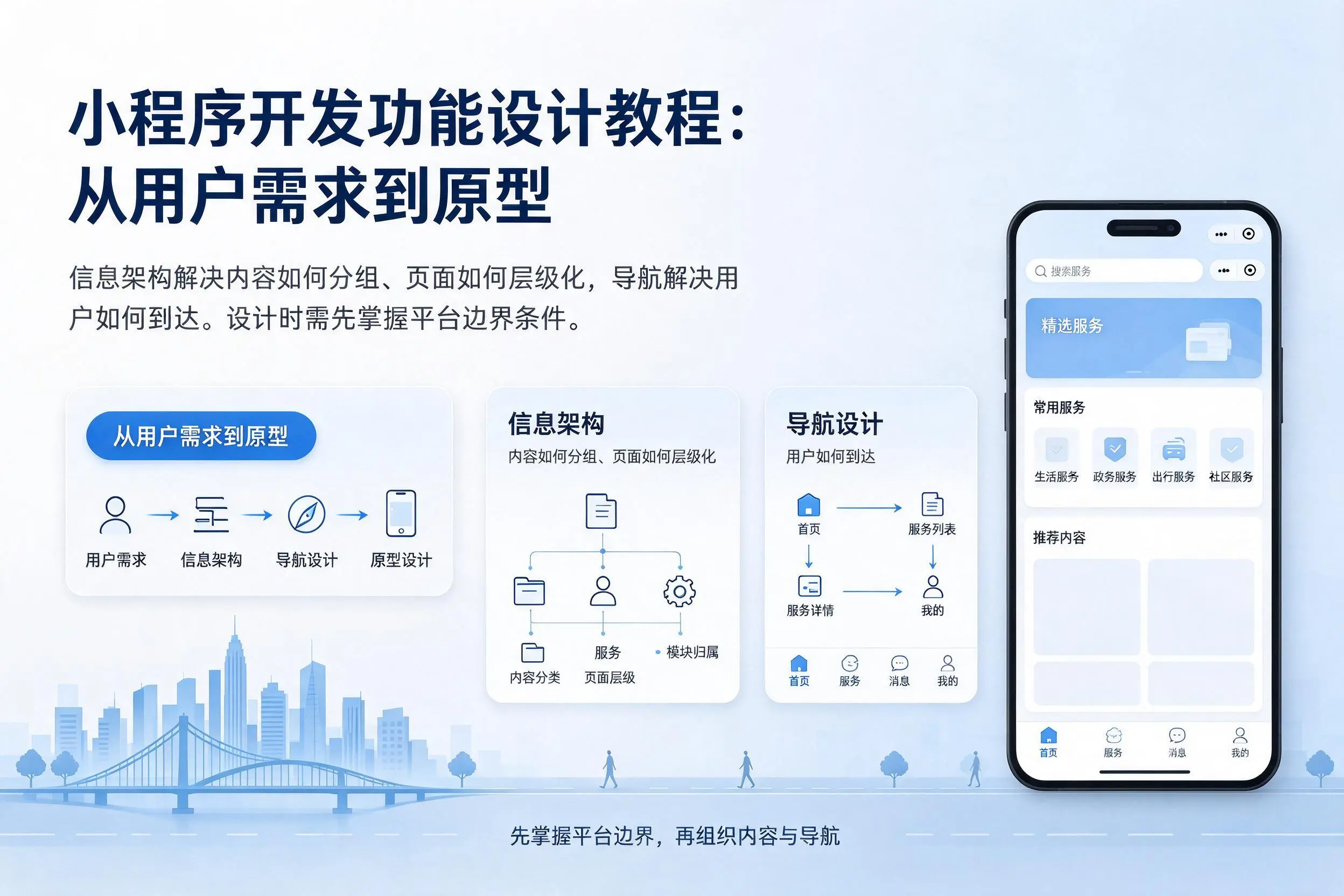 张掖小程序开发功能设计教程:从用户需求到原型