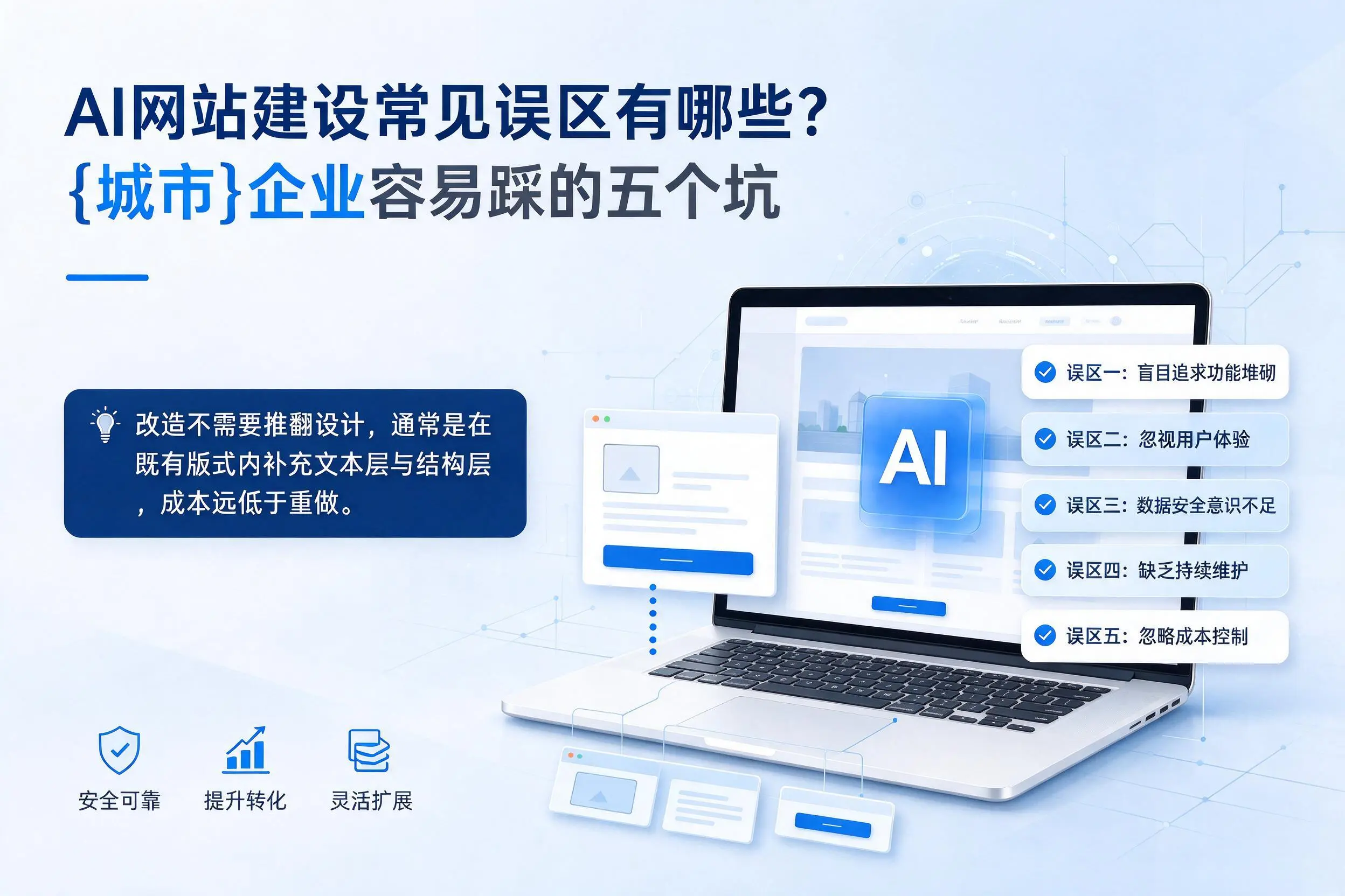 AI网站建设常见误区有哪些？张掖企业容易踩的五个坑