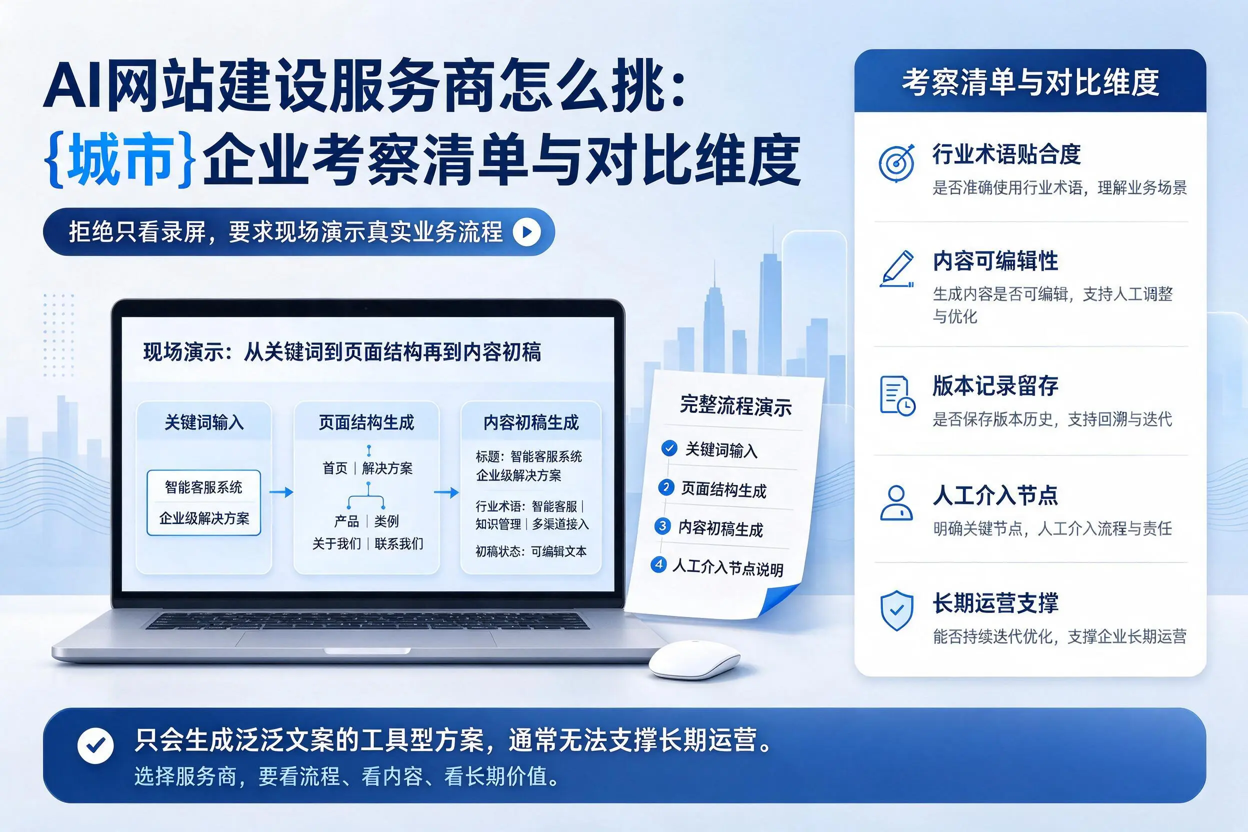 AI网站建设服务商怎么挑:张掖企业考察清单与对比维度