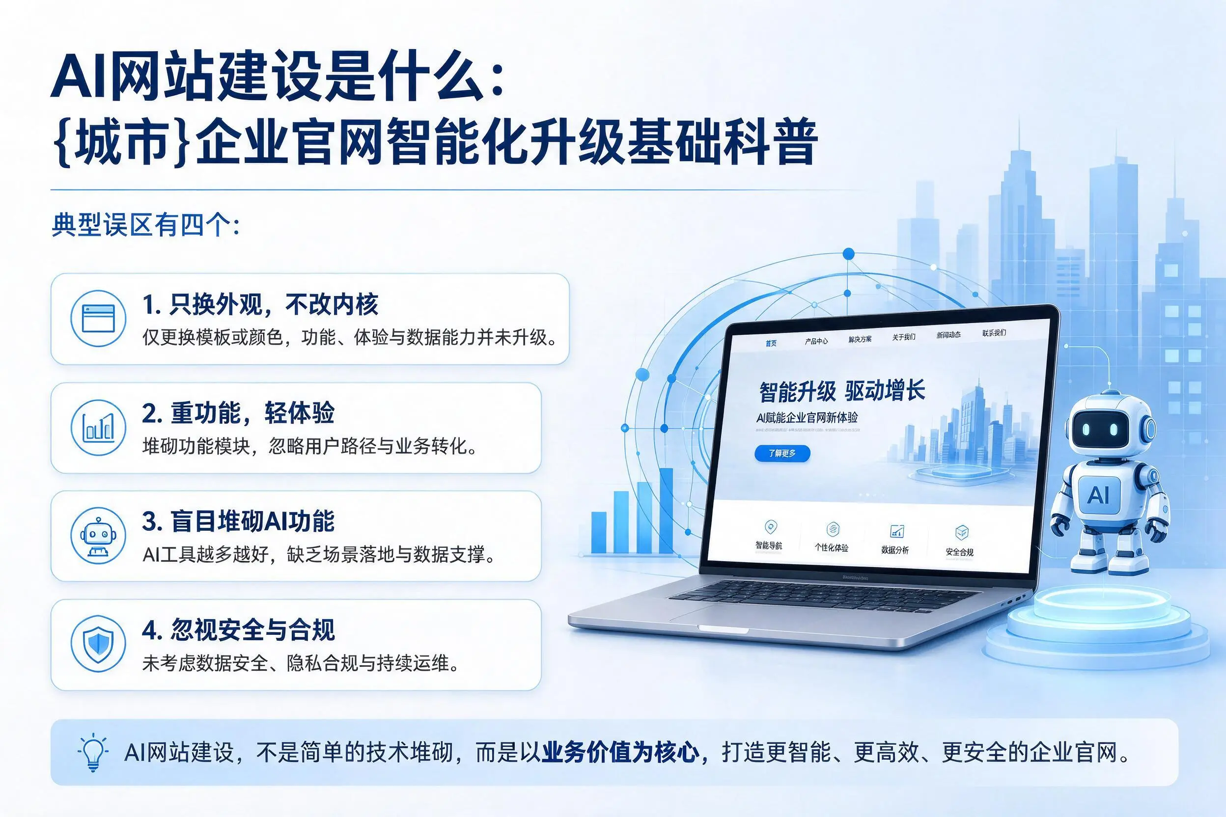 AI网站建设是什么：张掖企业官网智能化升级基础科普