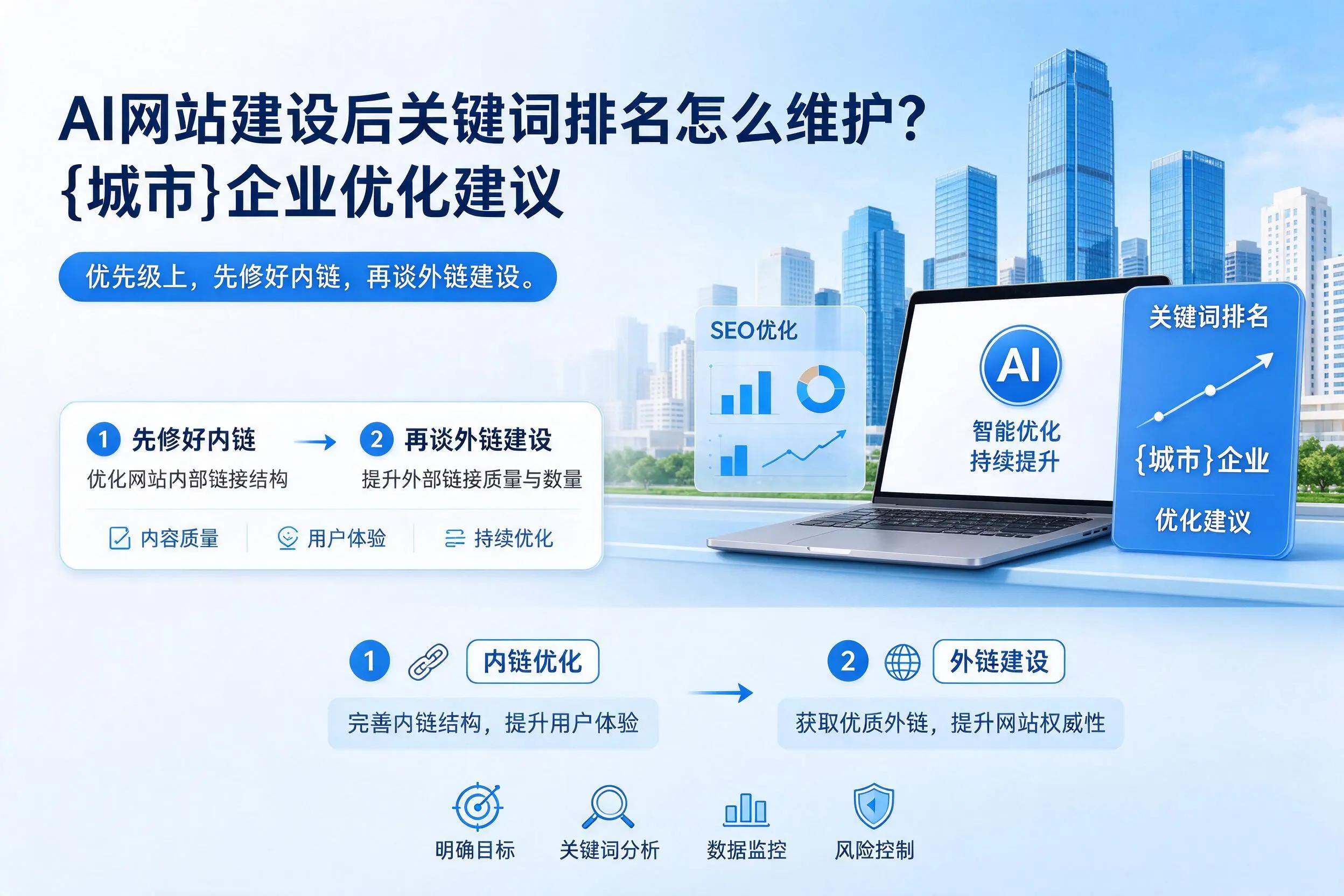 AI网站建设后关键词排名怎么维护?张掖企业优化建议