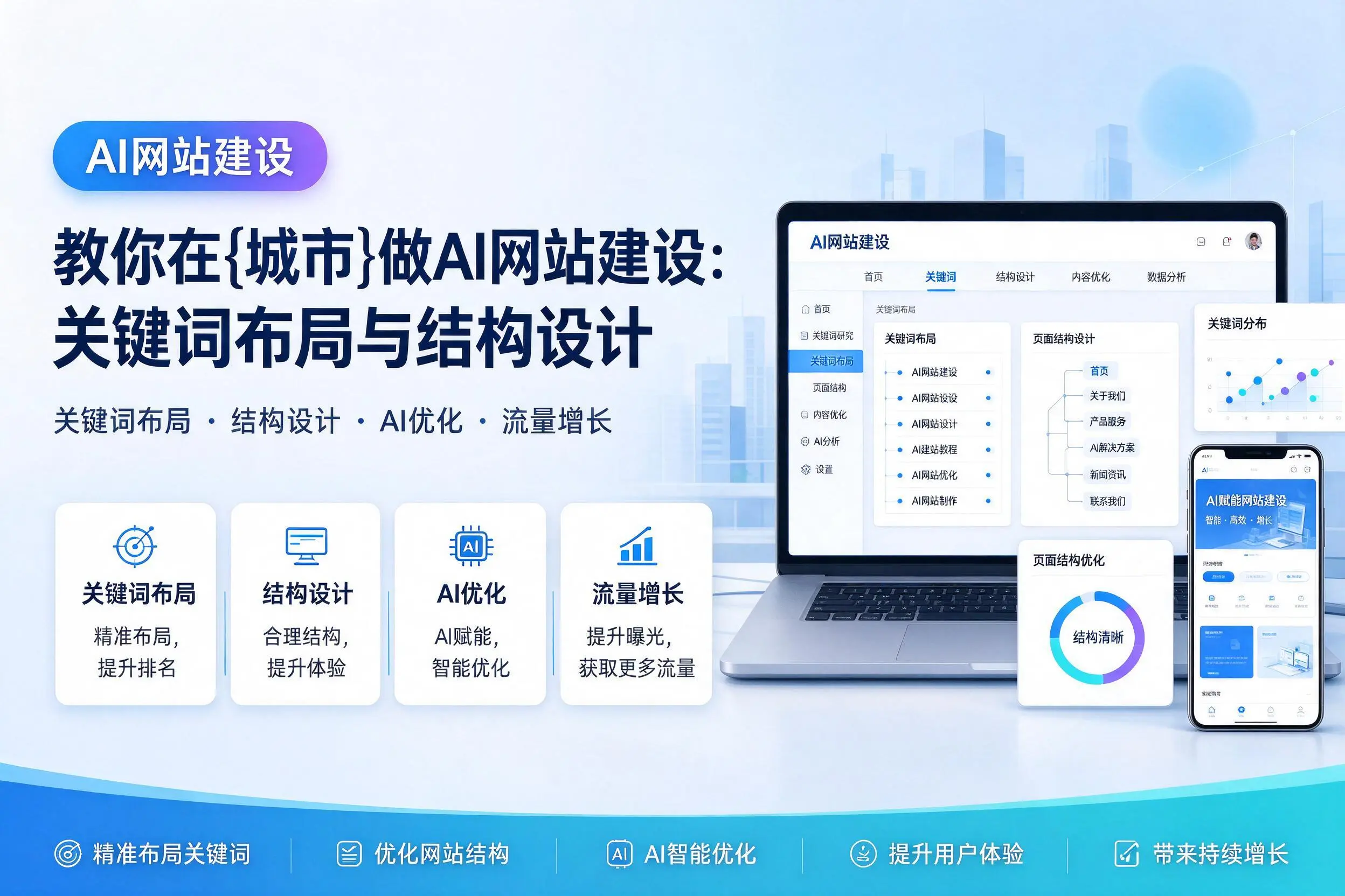 教你在张掖做AI网站建设:关键词布局与结构设计